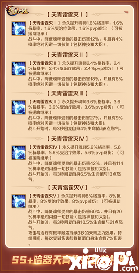 魂骨品质再升级！《新斗罗大陆》SS+魂骨养成攻略