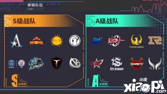 《DOTA2》第一赛季S级和A级队伍确定，开幕式1月18日举行