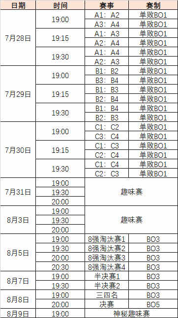 灌篮健儿显英雄，《灌篮高手》水友赛火爆来袭