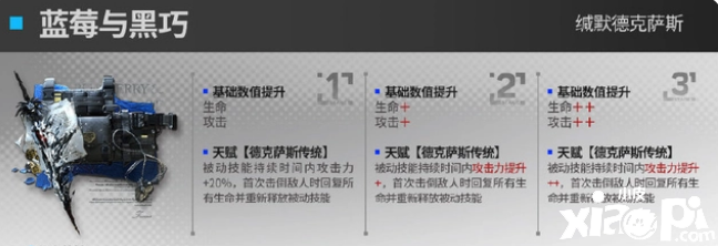 《明日方舟》新模组缄默德克萨斯情报前瞻，平平无奇的效果！