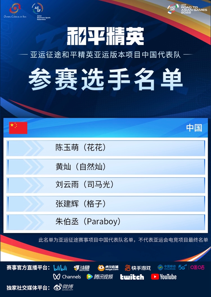 亚运征途参赛选手名单公布，为国出征的队伍都很不简单