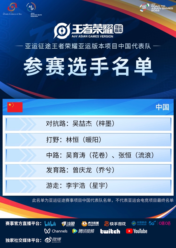 亚运征途参赛选手名单公布，为国出征的队伍都很不简单