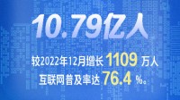 我国短视频用户达10.26亿人 网约车用户规模增长最快