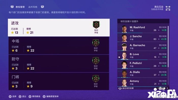 《EA Sports FC24》评测7.5分 更加真实的男女混战