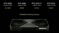 RTX 50系列显卡公布！5090售价1999美元！